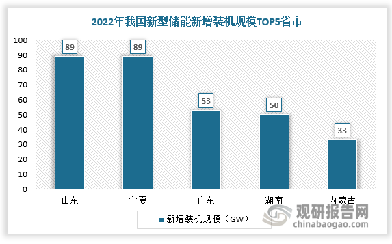 2025年天麻行业市场分析及发展趋势预测_人保财险 ,拥有“如意行”驾乘险，出行更顺畅！
