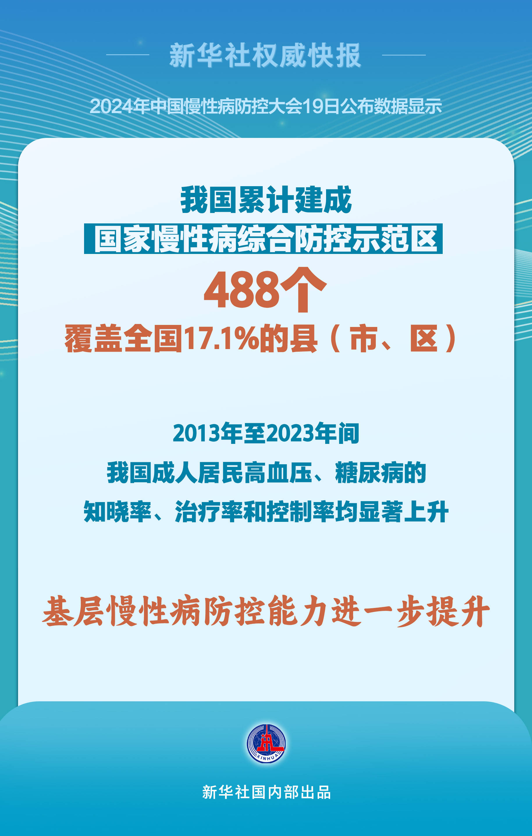 新华社快讯：我国高新技术企业超50万家