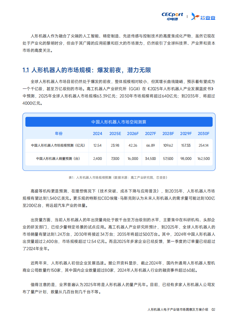 人保护你周全,人保有温度_2025超市连锁行业市场规模及竞争格局、未来趋势分析