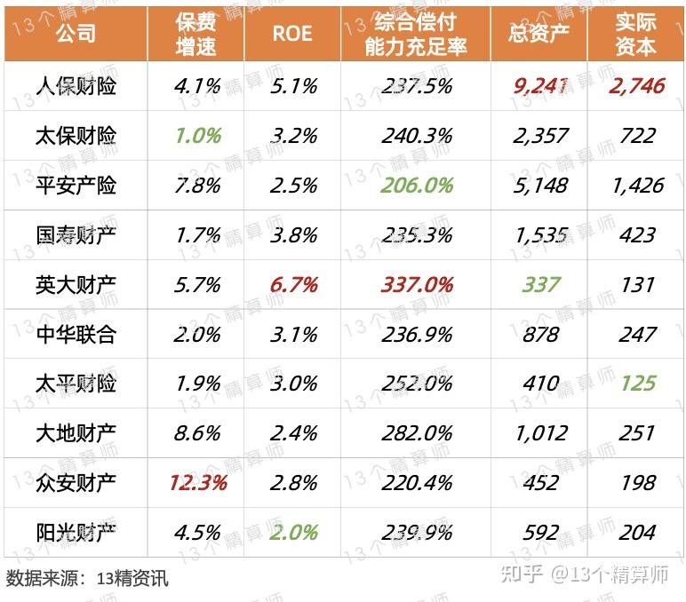 2025水利产业：钱、地、指标一次给齐_人保服务 ,人保财险政银保 