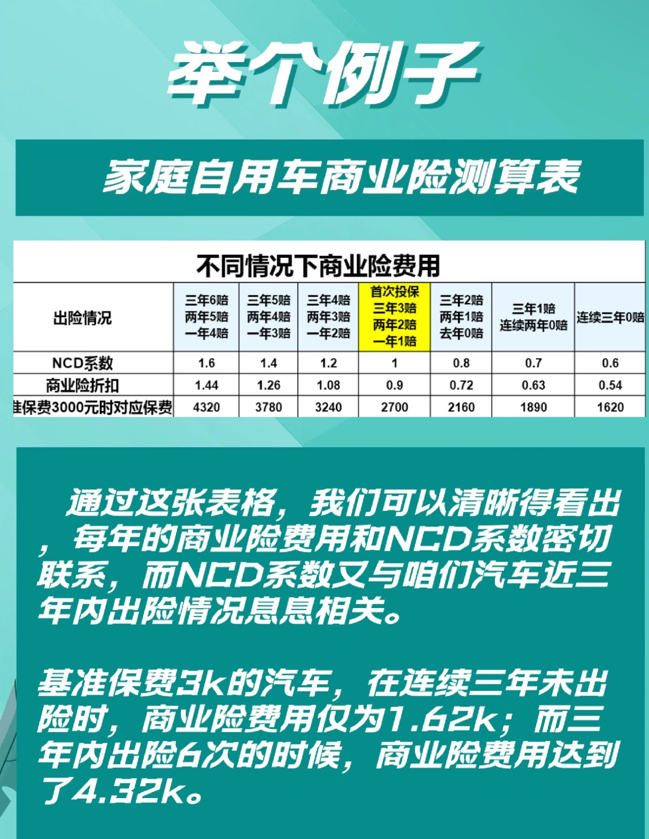 汽车电子MCU行业现状与发展趋势分析_人保财险政银保 ,拥有“如意行”驾乘险，出行更顺畅！
