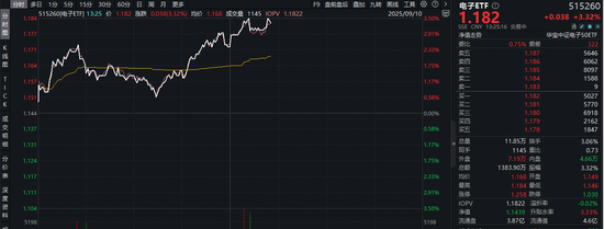 震裕科技持续走强,股价再创新高