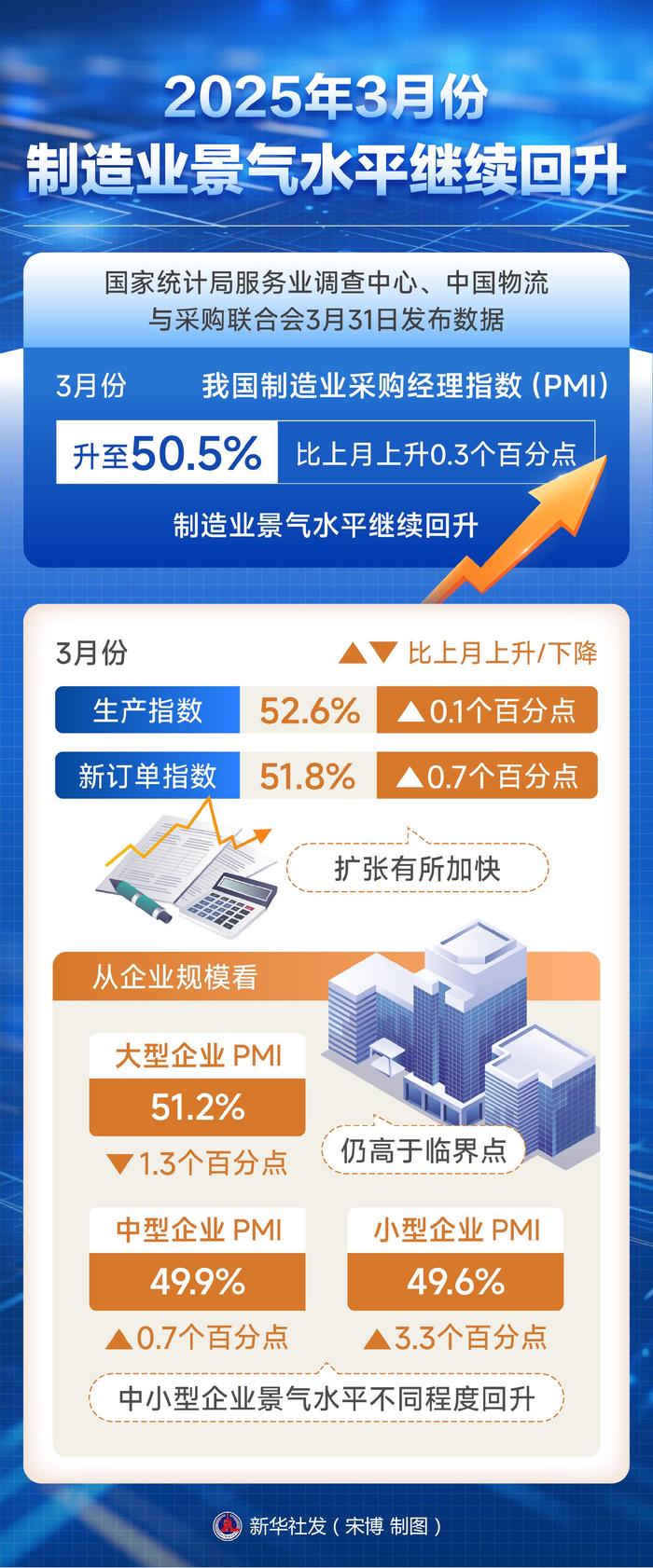 人保服务,人保护你周全_2025中国有机水稻行业：消费升级与健康意识觉醒