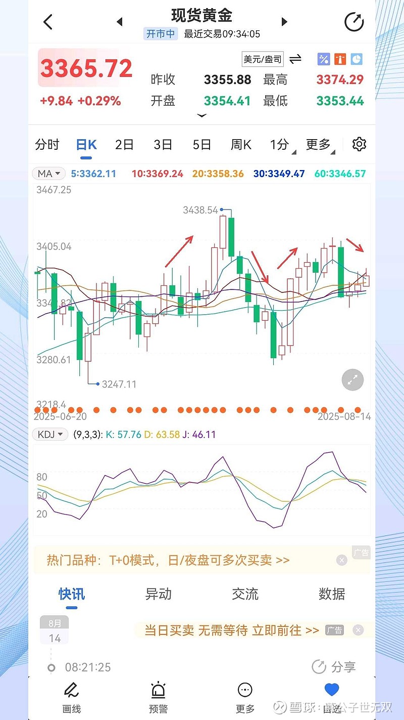 紫金黄金国际拟赴港上市 或成年内第二大IPO丨港美股看台