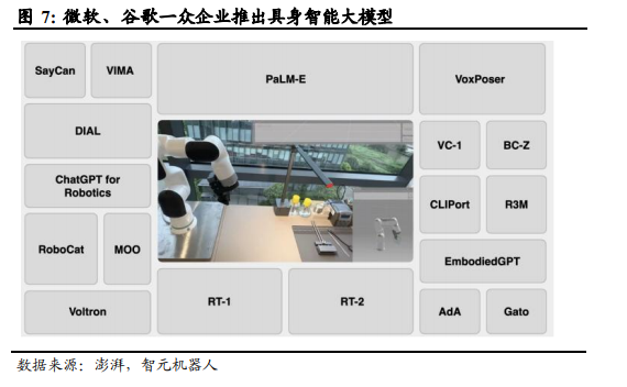 盈方微:公司业务不涉及人形机器人领域