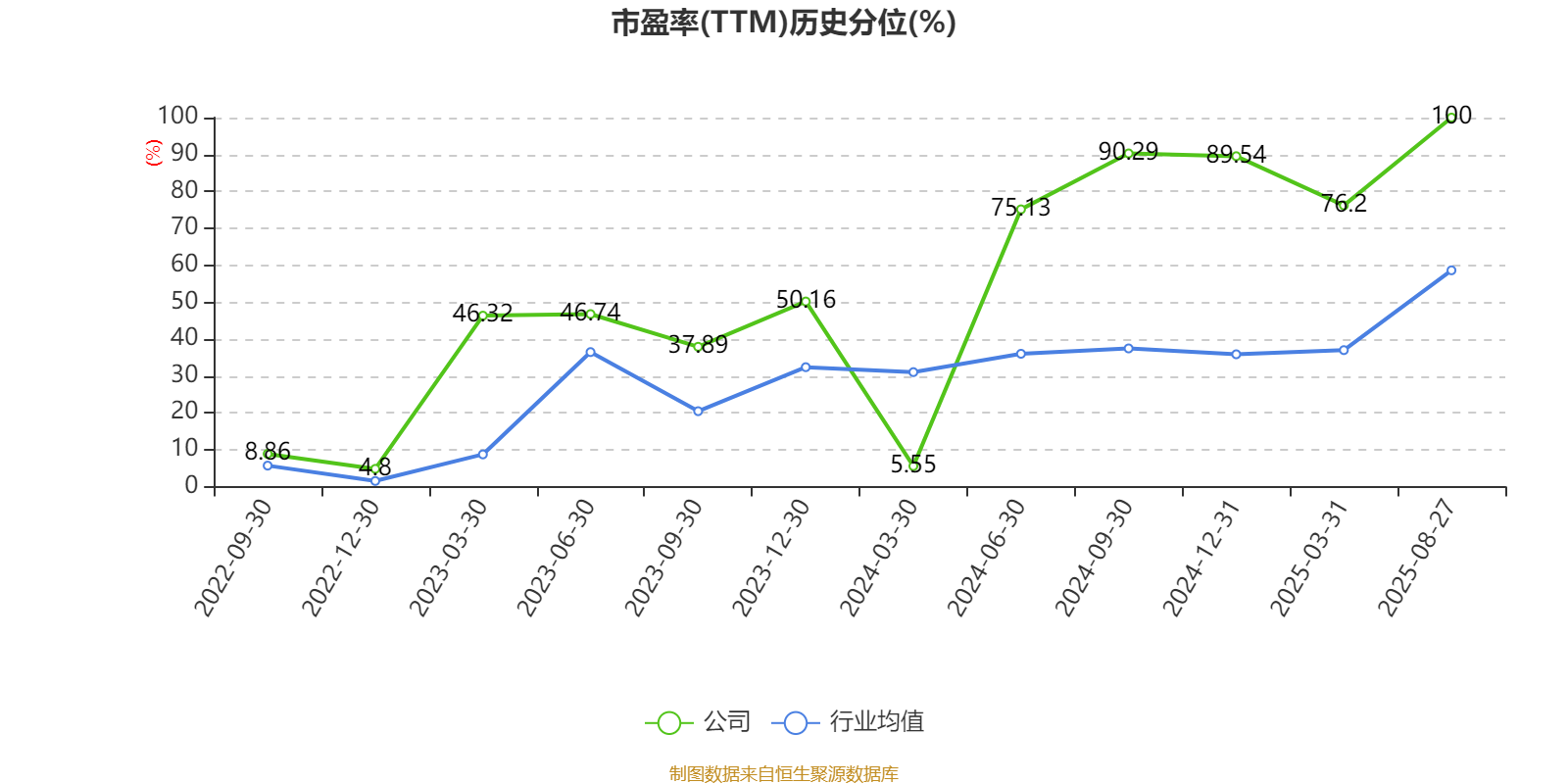 鸿富瀚:副董事长兼总经理张定概拟减持不超0.87%公司股份