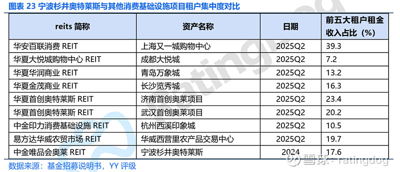 2025-2030商业物业行业市场：存量更新与REITs扩容驱动核心资产价值重估_人保财险政银保 ,拥有“如意行”驾乘险，出行更顺畅！