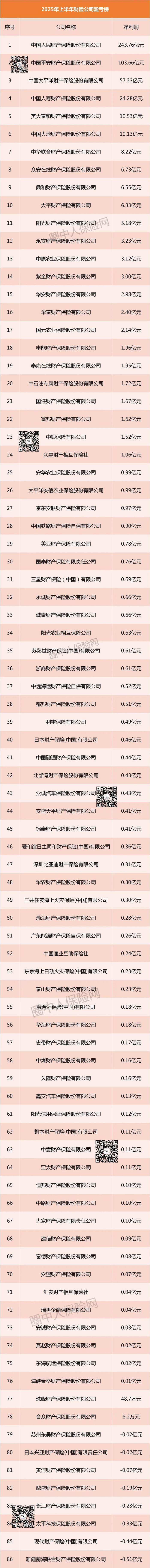 保险有温度,人保财险政银保 _2025中国玉米深加工行业：短期波动与长期机遇并存