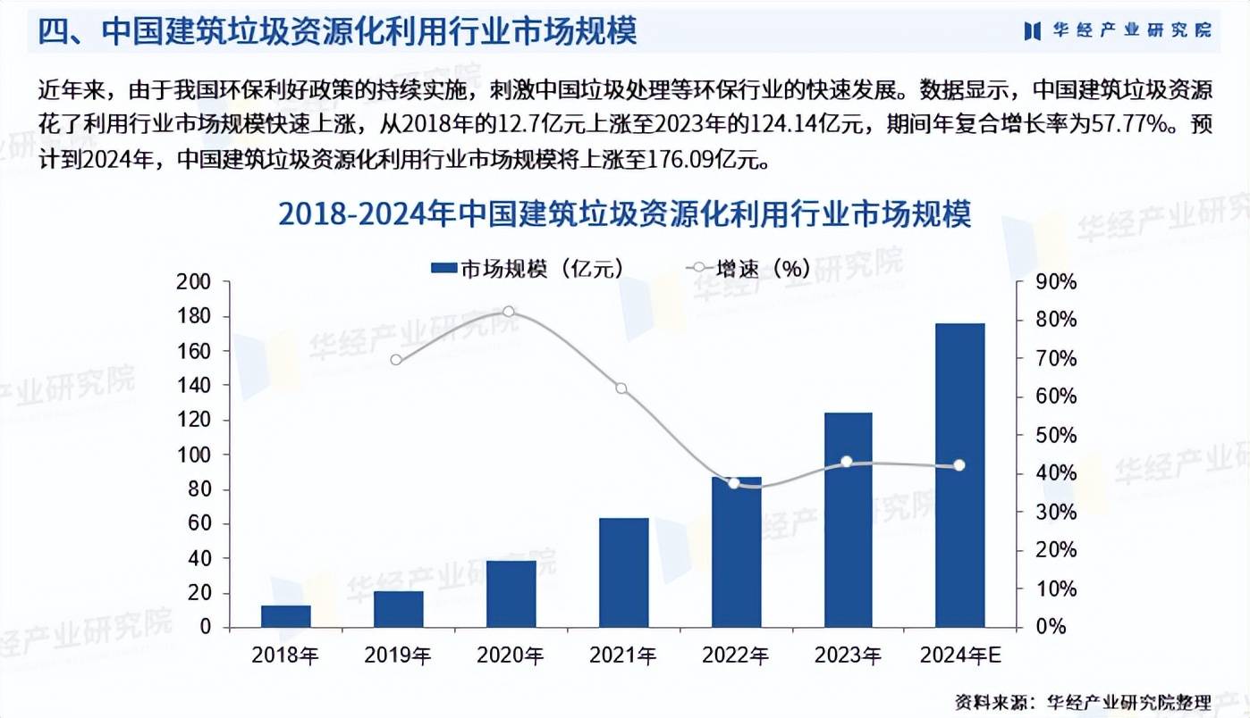 人保财险 ,拥有“如意行”驾乘险，出行更顺畅！_2025-2030年中国合成生物行业投资趋势与高潜力赛道筛选