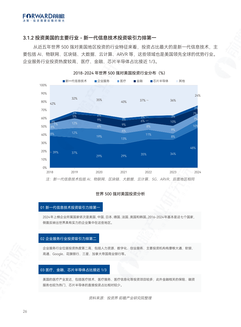 人保财险 ,拥有“如意行”驾乘险，出行更顺畅！_2025-2030年中国合成生物行业投资趋势与高潜力赛道筛选