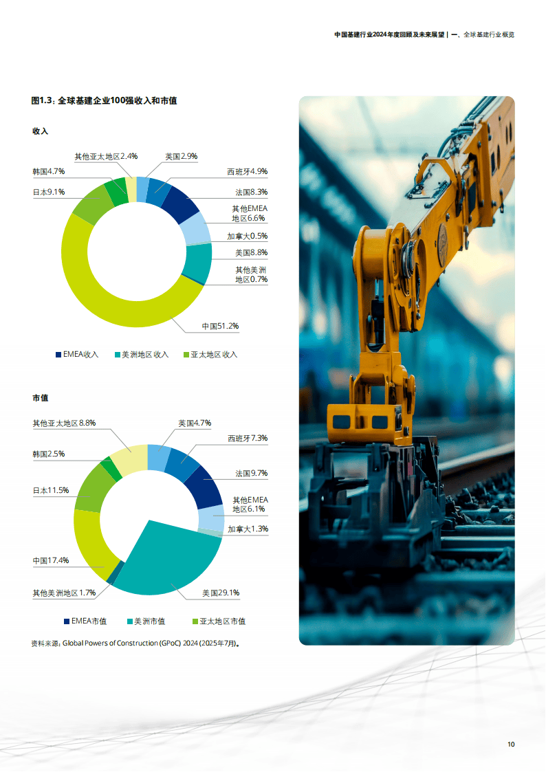 报告：广东头部商圈需要从规模扩张转向质量跃升