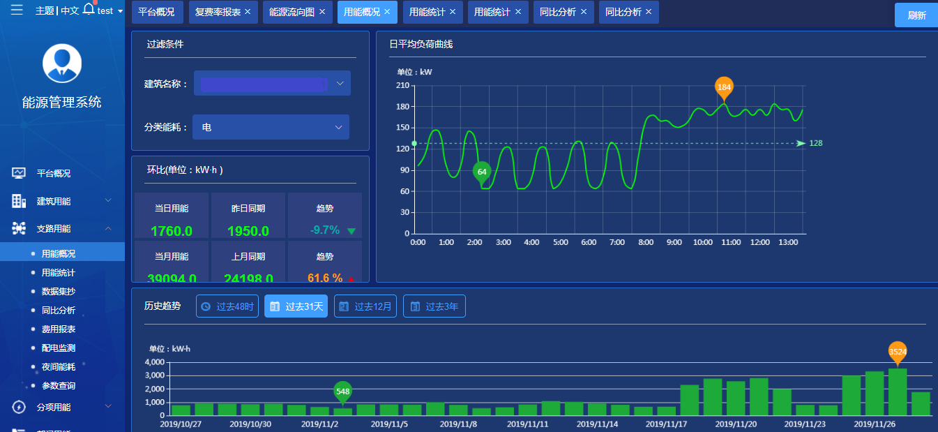 长江电力获得实用新型专利授权:“一种基于碳中和的碳排放采集装置”
