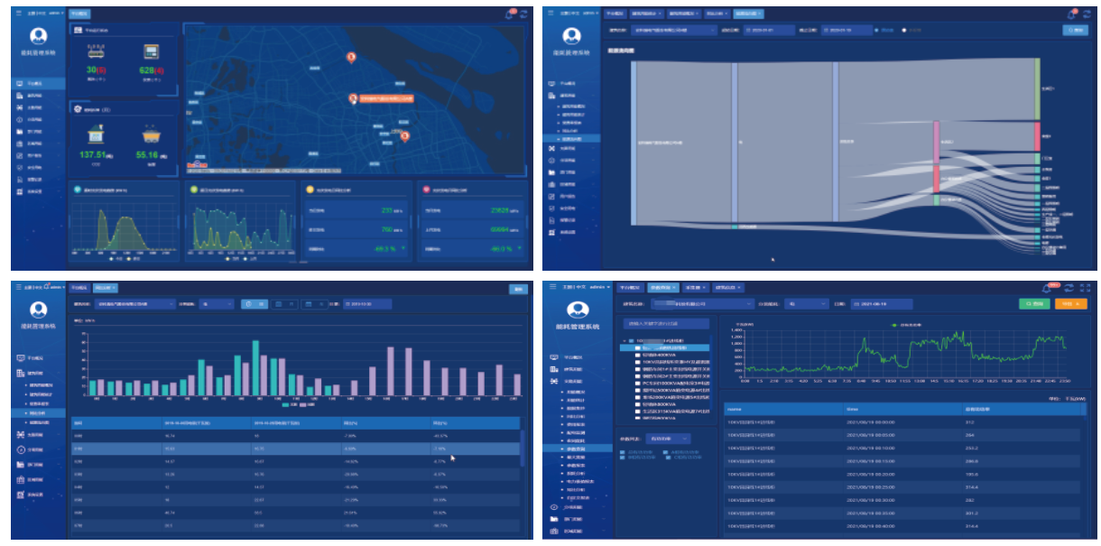 长江电力获得实用新型专利授权:“一种基于碳中和的碳排放采集装置”