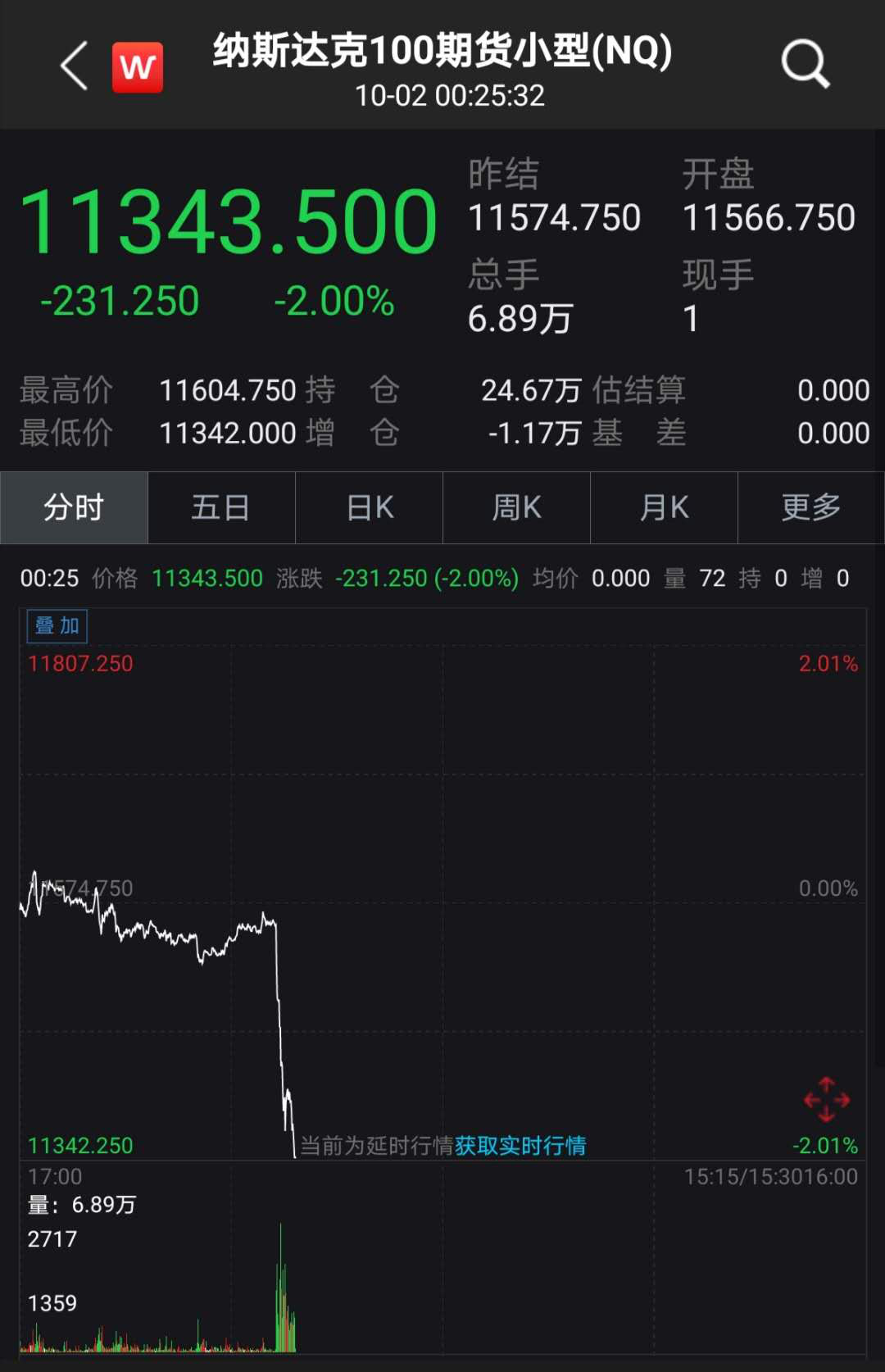 “黑天鹅”来袭?特朗普,突发警告!
