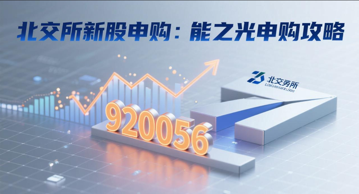 北交所新股N世昌首日收盘上涨271.56%