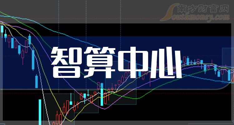超讯通信成交额创2025年3月3日以来新高