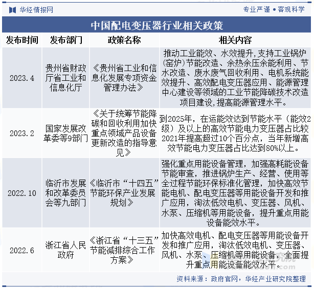 2025中国建筑装饰材料行业：从"面子工程"到"价值创造"的转变_人保车险   品牌优势——快速了解燃油汽车车险,拥有“如意行”驾乘险，出行更顺畅！