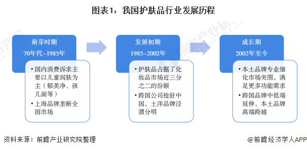 2025中国玩具制造行业发展现状分析及未来投资前景预测_人保车险   品牌优势——快速了解燃油汽车车险,人保财险 