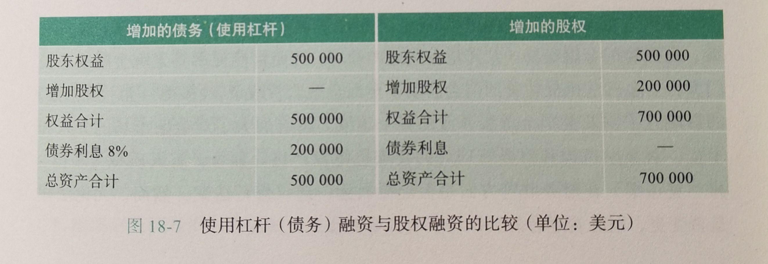 8月份银行间市场发行8035亿元债务融资工具