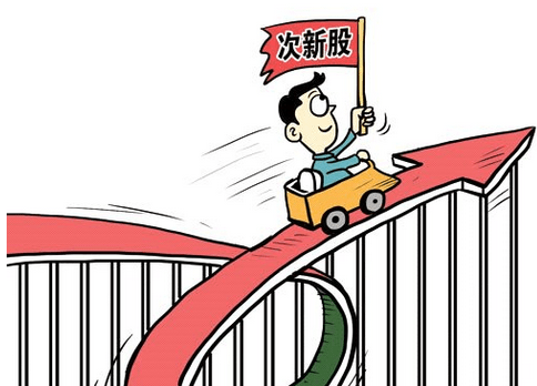 麦趣尔：股东昌吉州国投拟减持不超过348万股