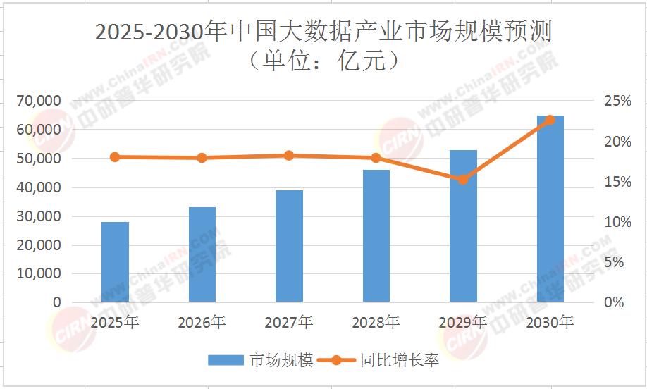 2025-2030网络剧产业：精品化与分众化成为核心战略_人保车险   品牌优势——快速了解燃油汽车车险,人保伴您前行