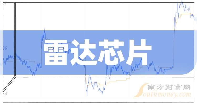9月25日立昂微涨停：中芯国际概念股，氮化镓，汽车芯片概念热股