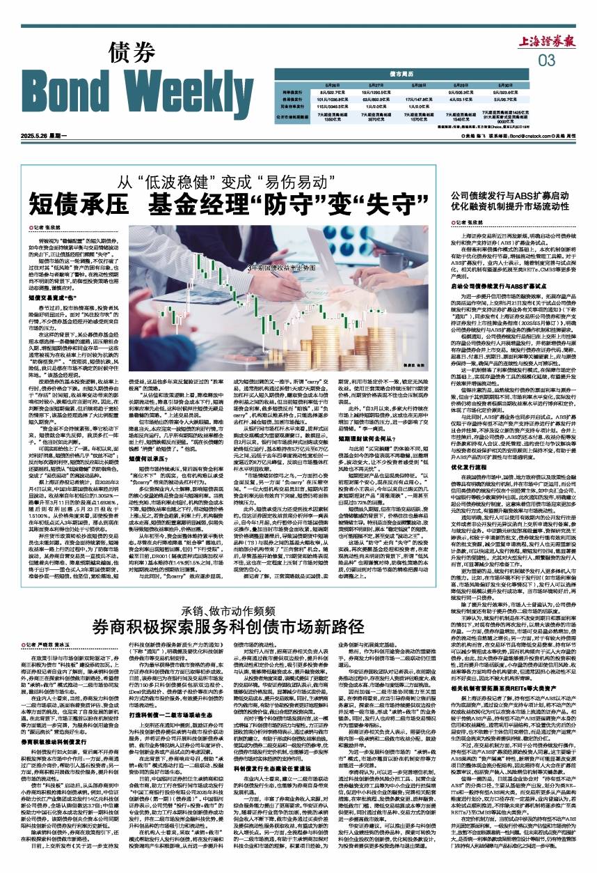 热度不减!城商行成科创债发行主力