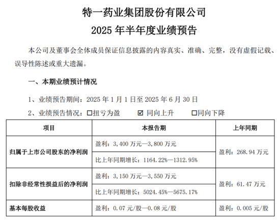 货运量攀升难抵运价低迷,招商轮船中报扣非净利下降逾两成,两大核心主业营利双降