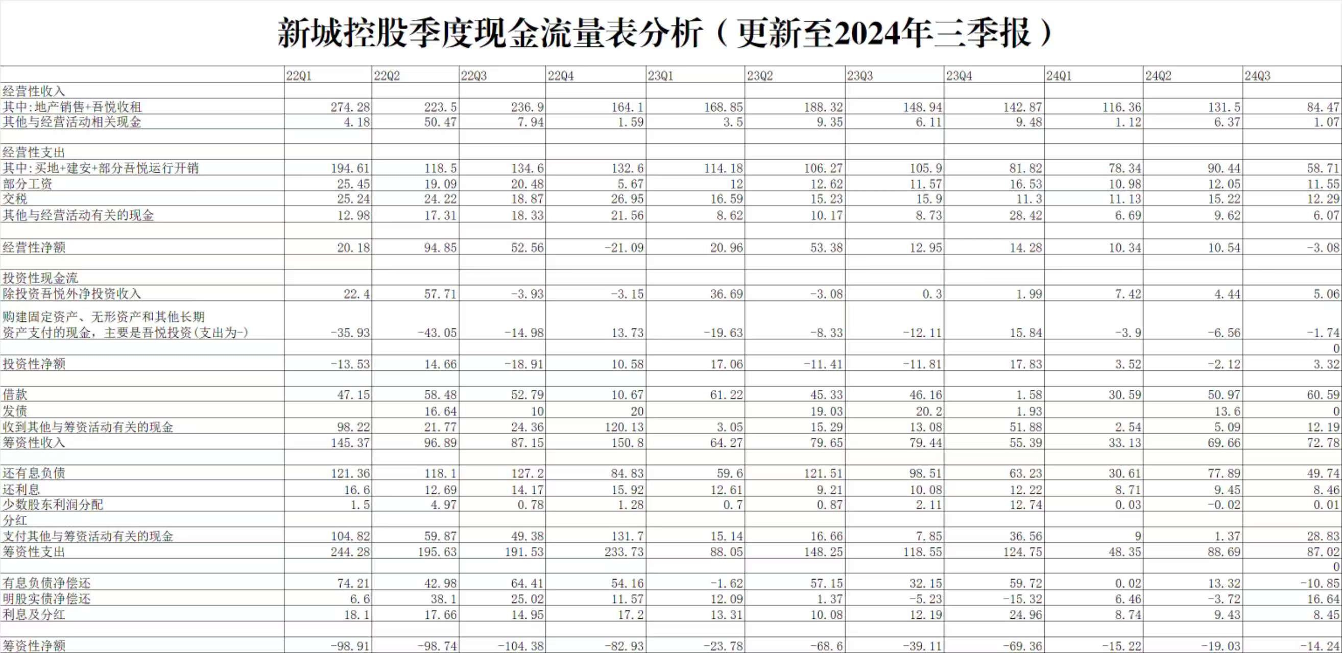 大东南:2025年上半年净利润794.01万元,同比增长151.81%