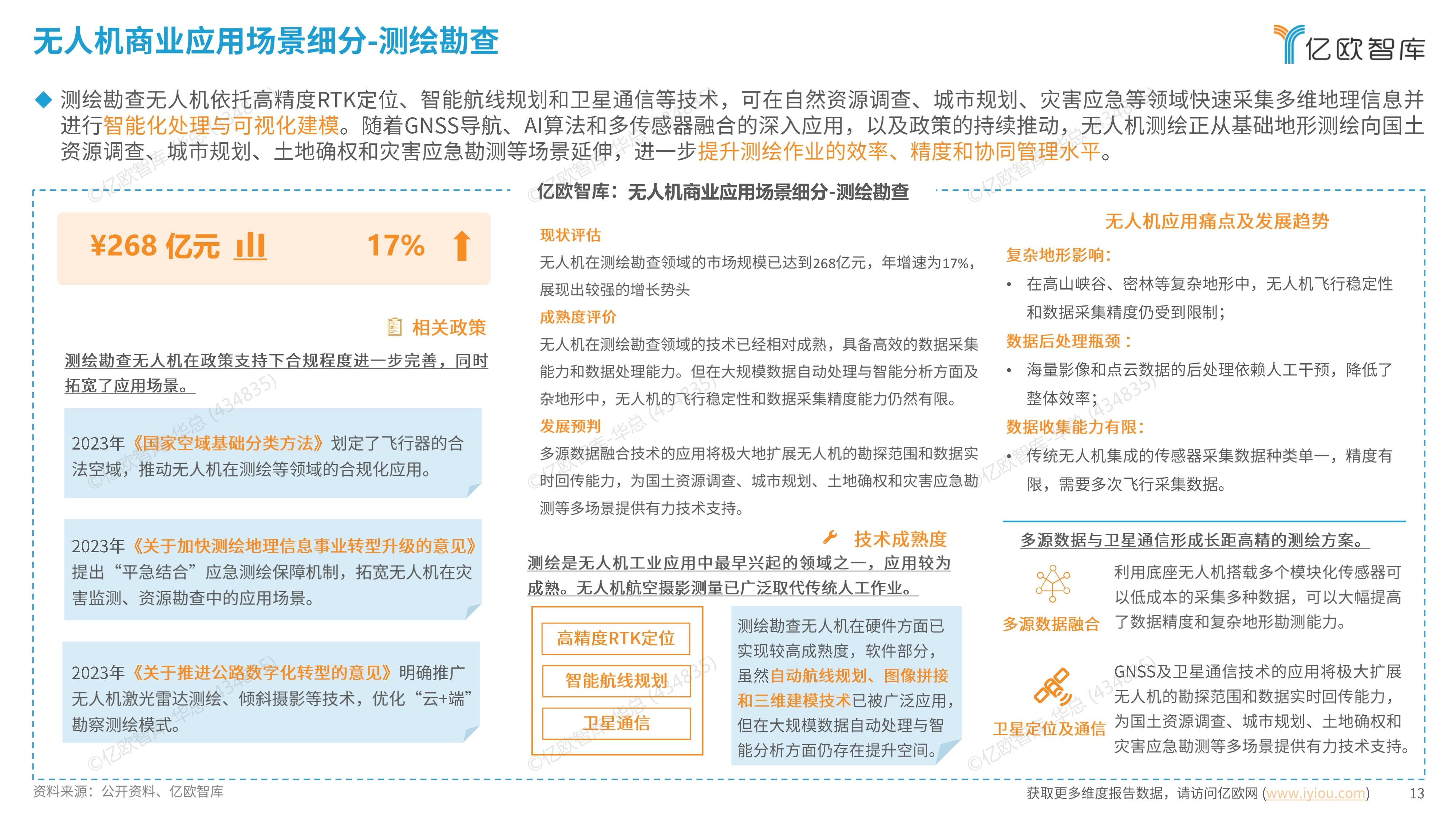 2025中国油田设备行业市场深度调研及未来发展趋势预测_人保服务,人保护你周全