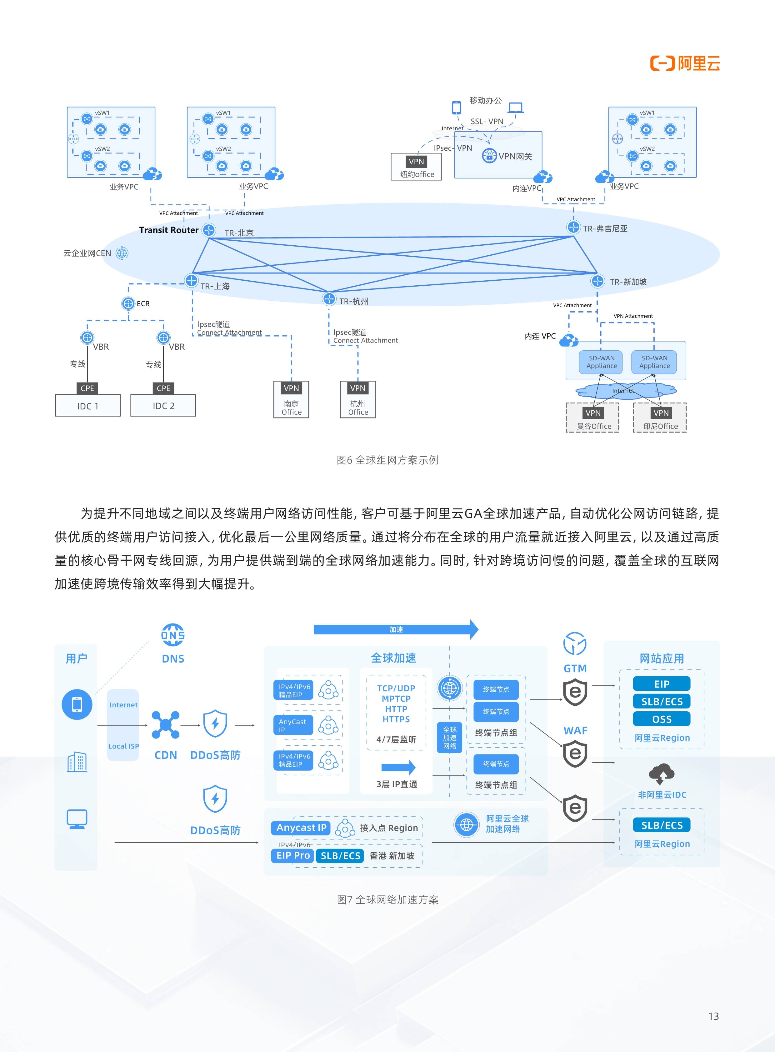 2025年中国云计算行业:算力网络“全国一盘棋”,东数西算如何重构资源布局?_人保车险 品牌优势——快速了解燃油汽车车险,人保护你周全