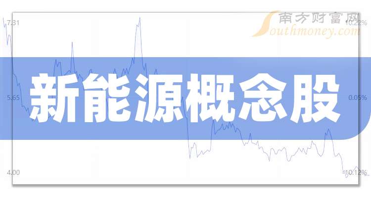 国电南瑞获得发明专利授权：“一种分散式电采暖负荷特征的弹性聚合系统及方法”