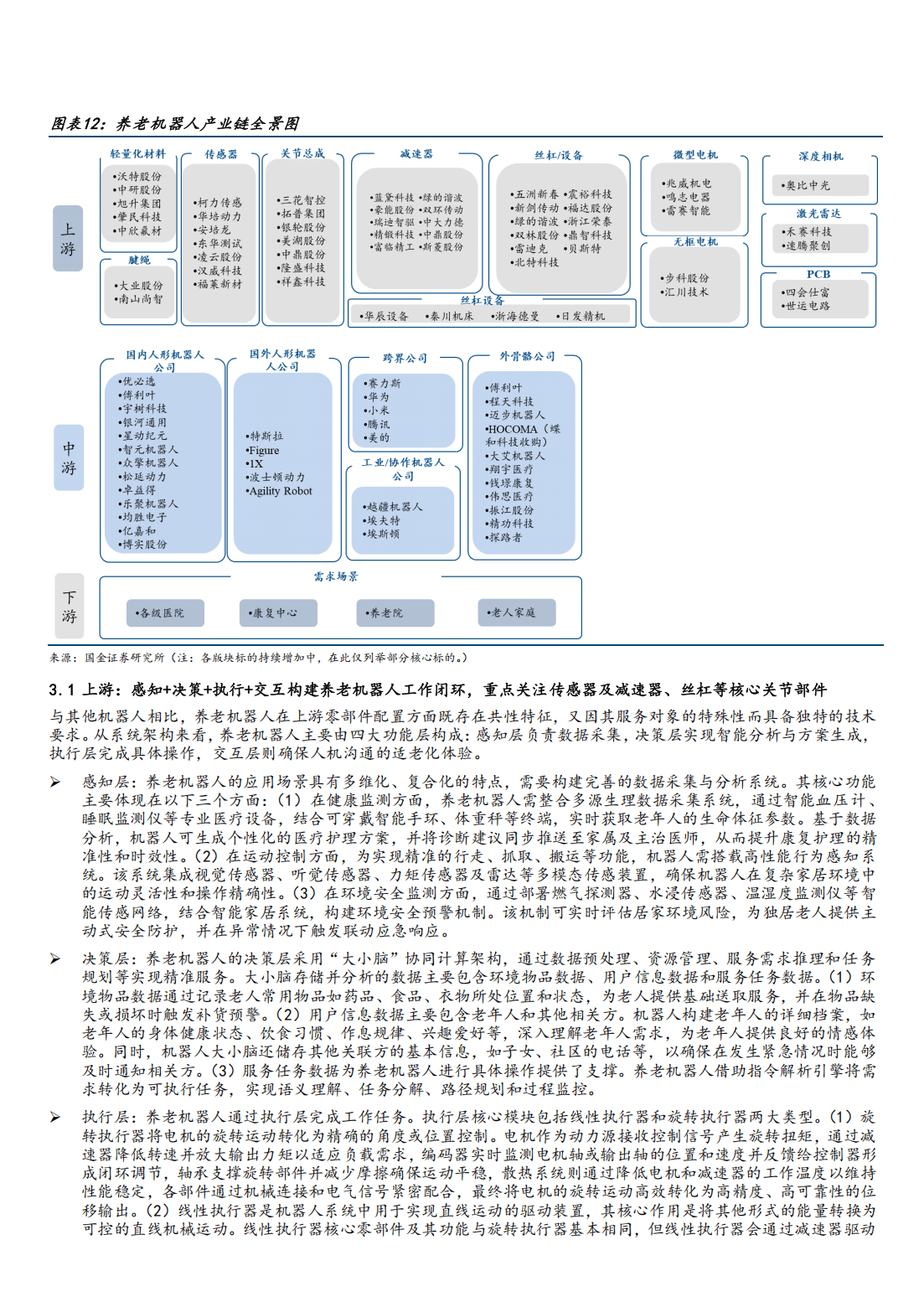 人保车险,人保财险 _2025-2030年外骨骼机器人行业:康复医疗黄金赛道投资分析