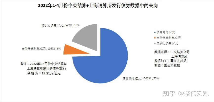 央行等三部门，联合公告！重要里程碑！