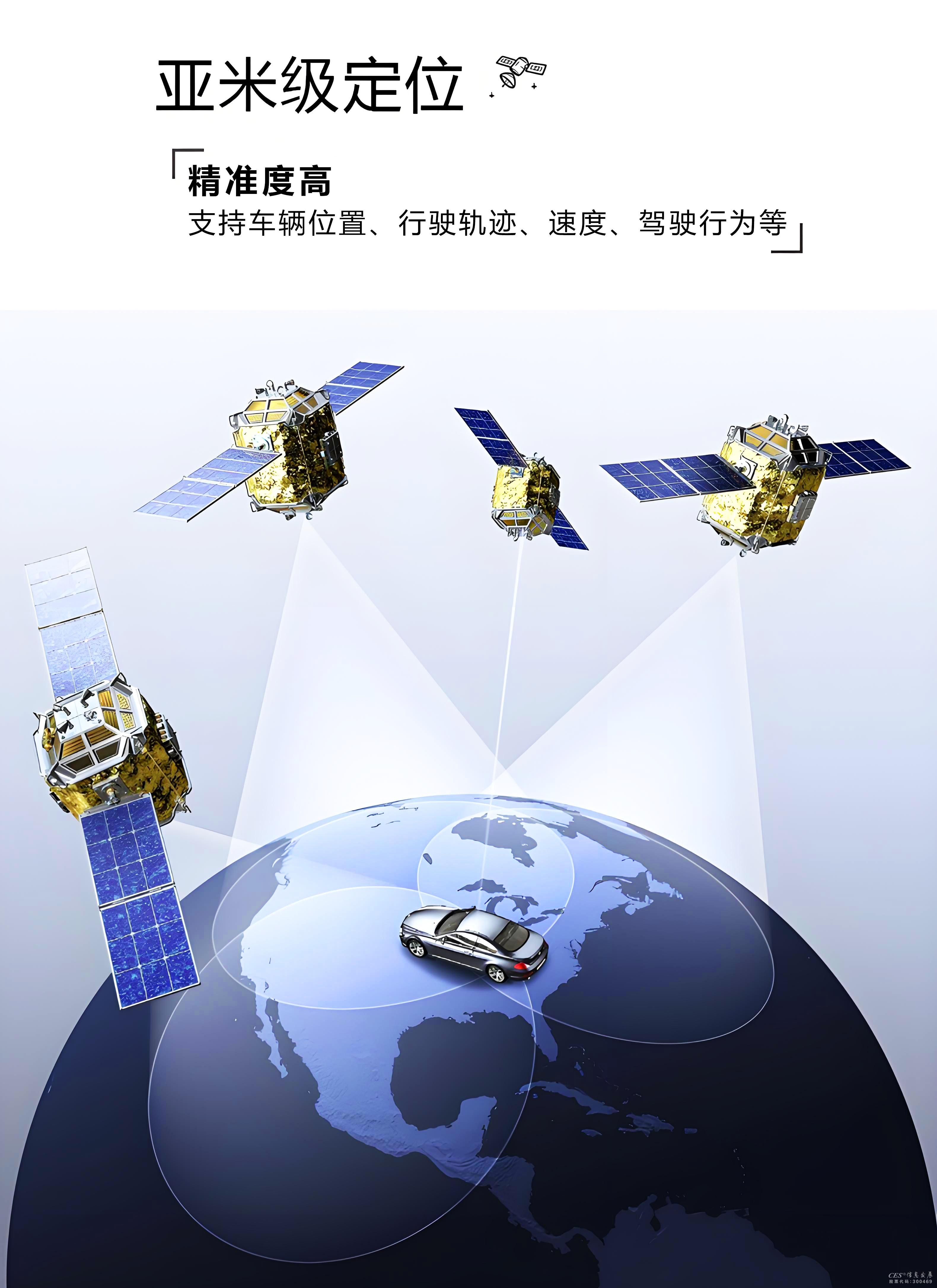 交通运输部等部门：到2030年人工智能深度融入交通运输行业，智能综合立体交通网全面推进