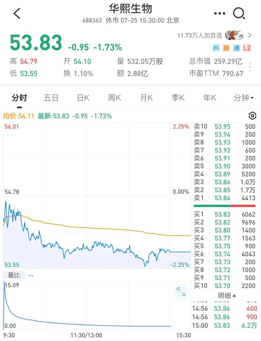 波音“吹哨人”自杀，曾在波音工作32年，生前称“如果我出事，一定不是自杀”！最新消息：波音同意付钱达成和解