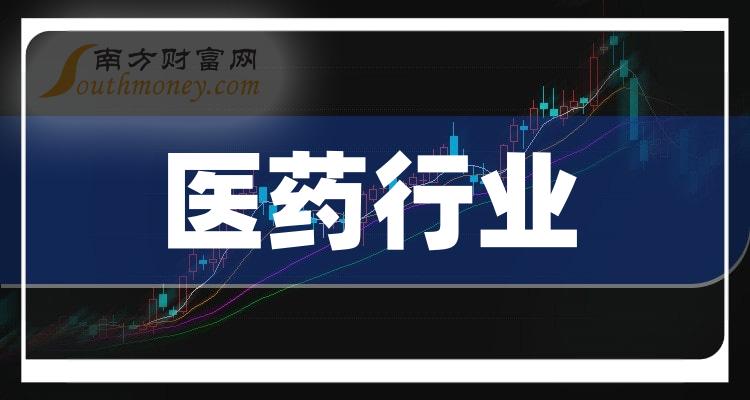 科华生物等成立医疗科技公司