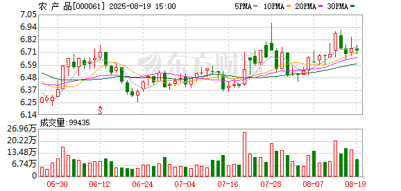 中际旭创:9月26日召开董事会会议