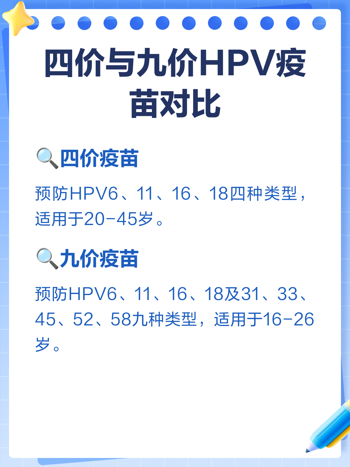 首个国产四价HPV疫苗获批上市