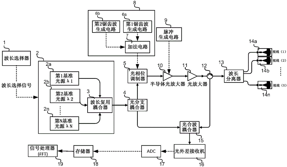 致尚科技获得发明专利授权：“多方向输入装置”