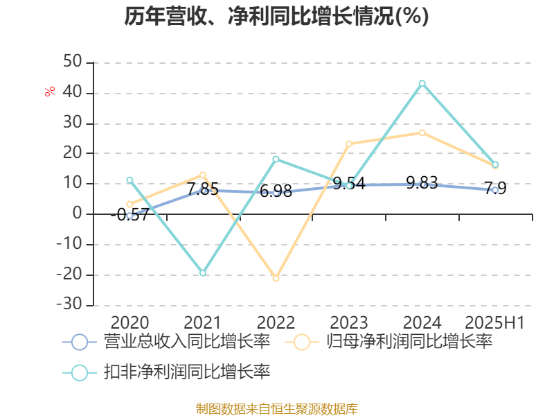 福达合金:拟3.52亿元收购光达电子52.61%股权