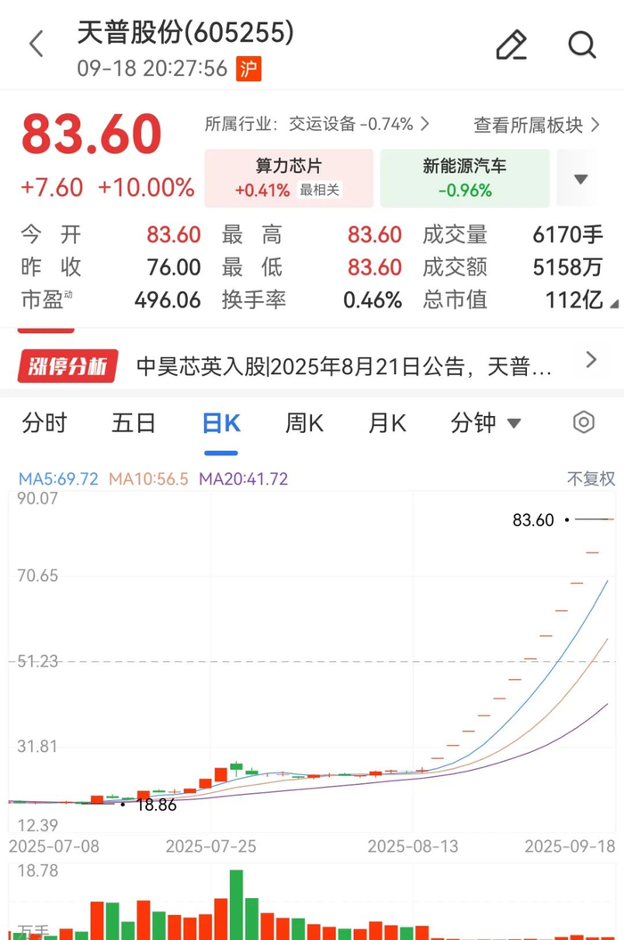 002968，重大资产重组，明天复牌！停牌前股价两连板涨停！