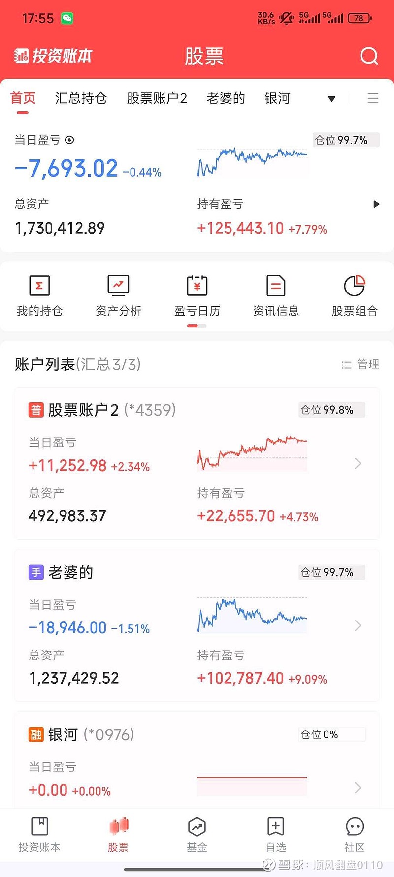 最后一天！不及时操作或将亏损超61%