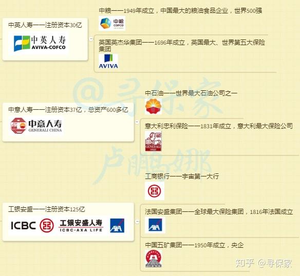 智能物流行业现状与发展趋势分析_人保车险   品牌优势——快速了解燃油汽车车险,人保服务