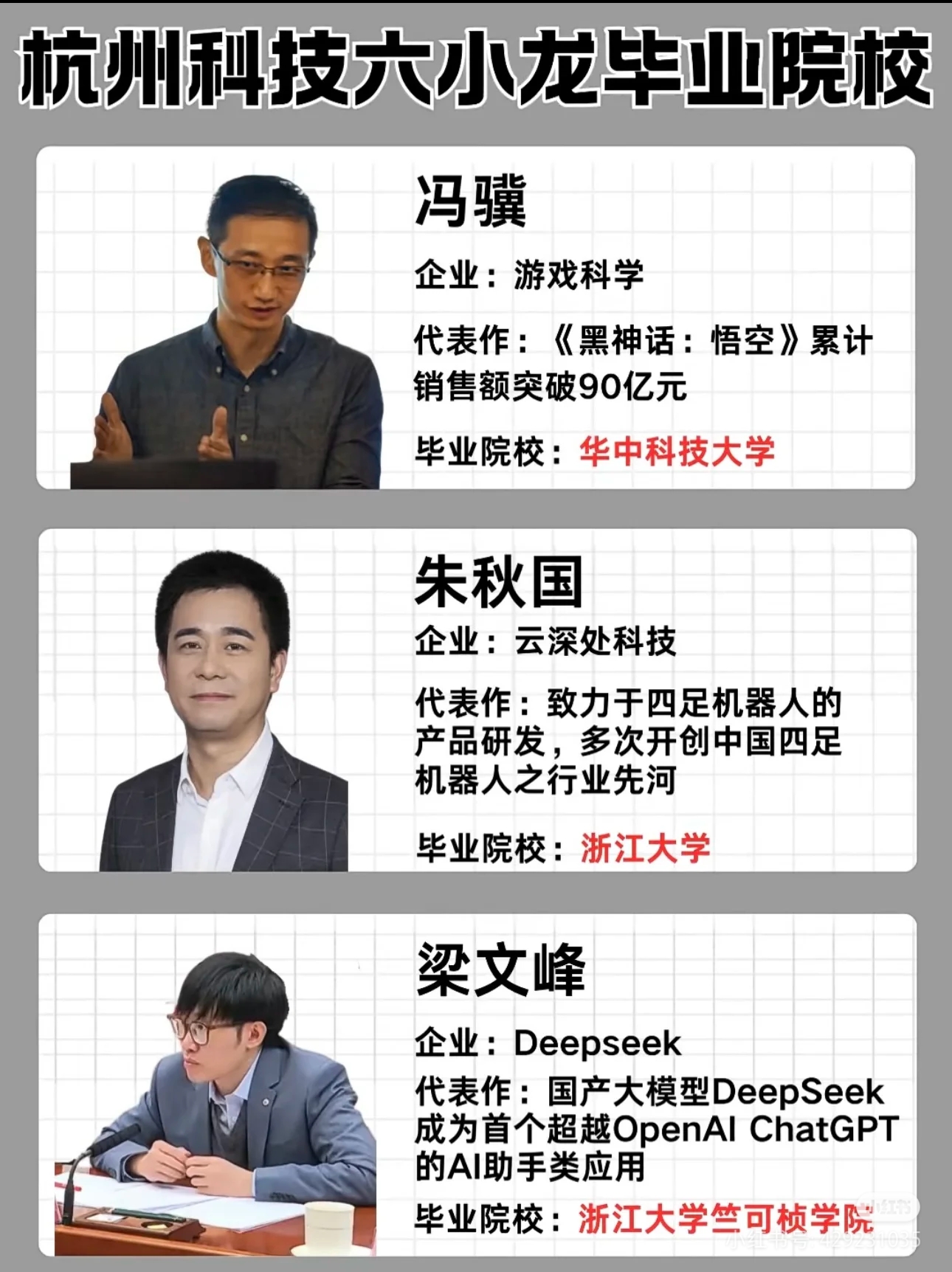 首家“杭州六小龙”企业来了！强脑科技落户香港数码港，布局亚太研发基地