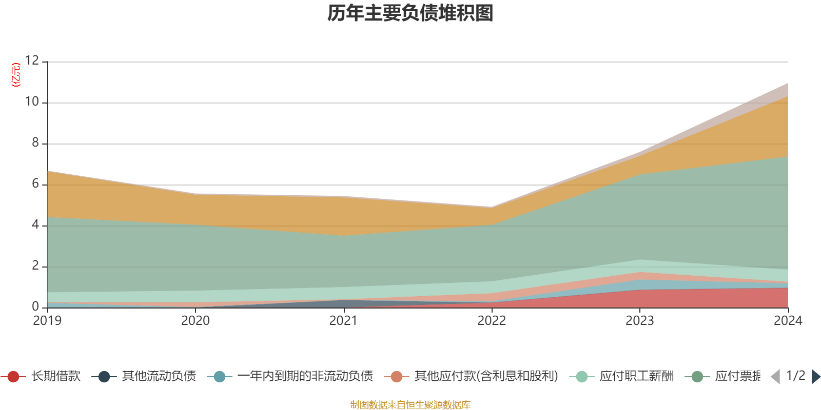 洪兴股份跌9.84%，上榜营业部合计净卖出2362.02万元