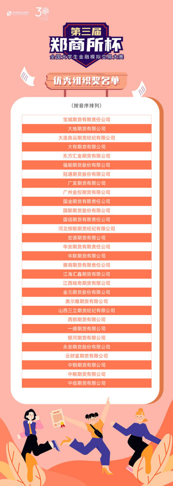 郑商所发布《郑州商品交易所动力煤期货业务细则》修订案