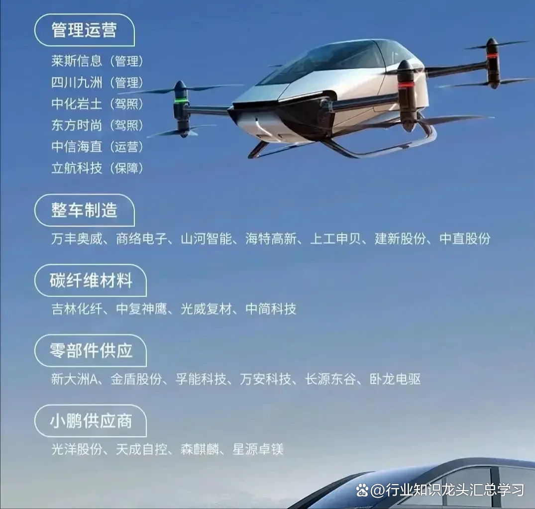 【科技自立·产业自强】光启技术：形成“1+7+N”重大企业战略部署 推动无人机等相关行业实现创新发展