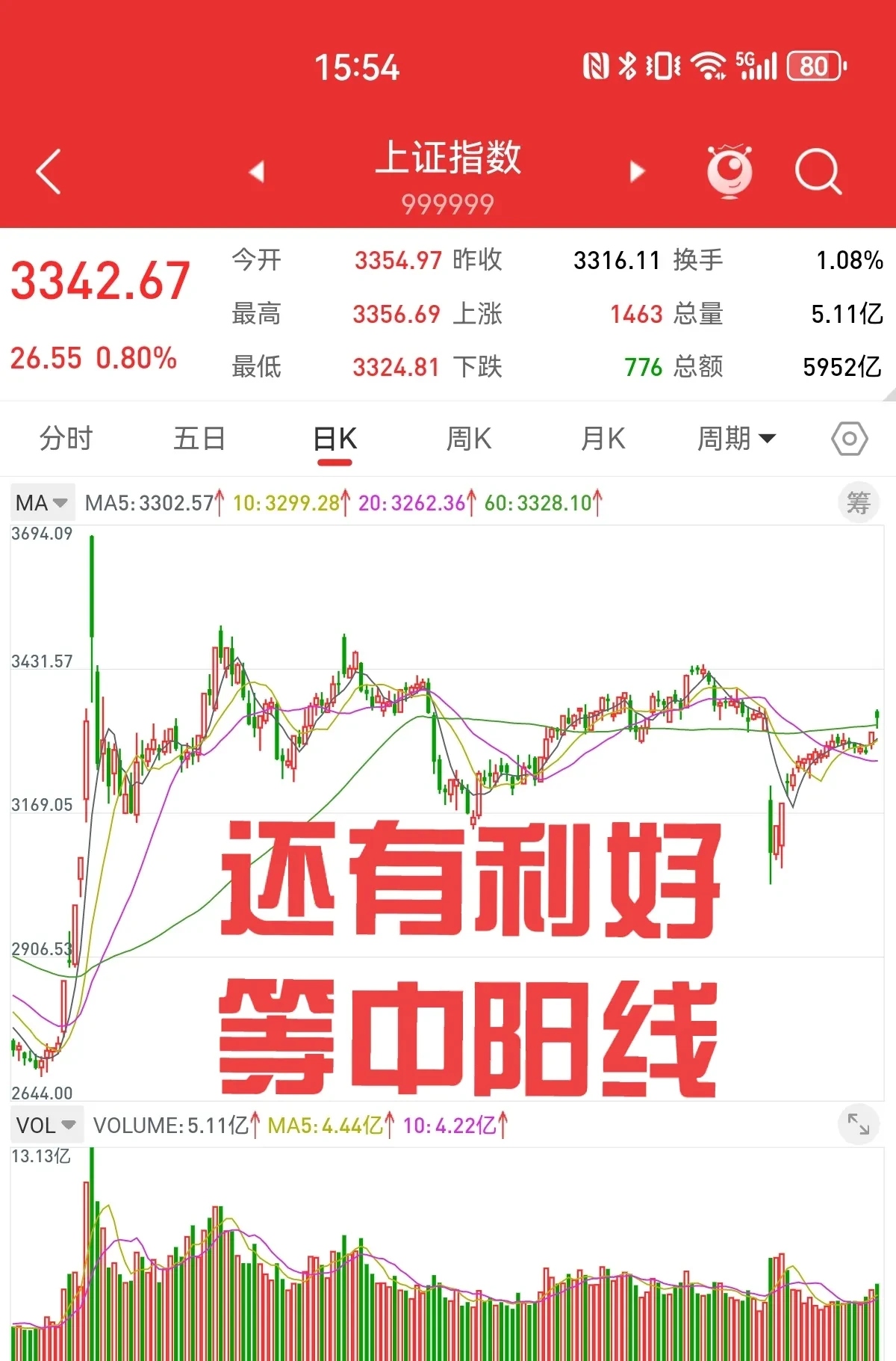 9月最熊股，300280，暴跌超86%！主力资金大幅出手的优质股曝光