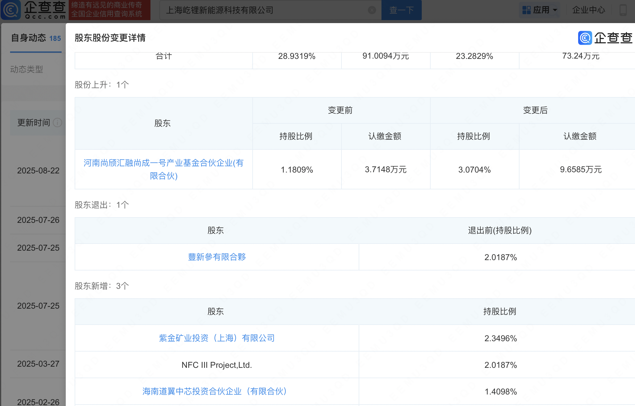 【科技自立·产业自强】中伟股份：已建立一体化全栈研发平台 业务覆盖新能源电池材料研发及规模化生产等环节
